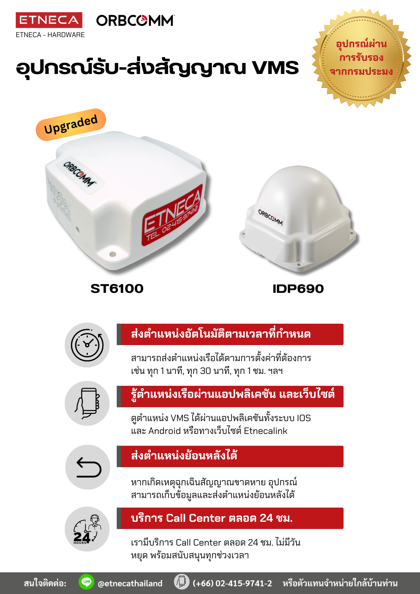 IDP690 และ ST6100 อัพเกรดใหม่! Image